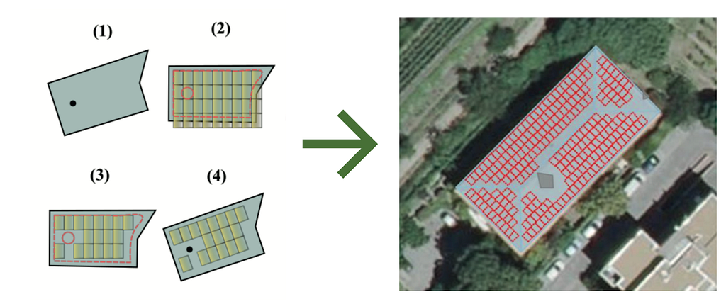 The left omage depicts the packing algorithm and the right image an example.