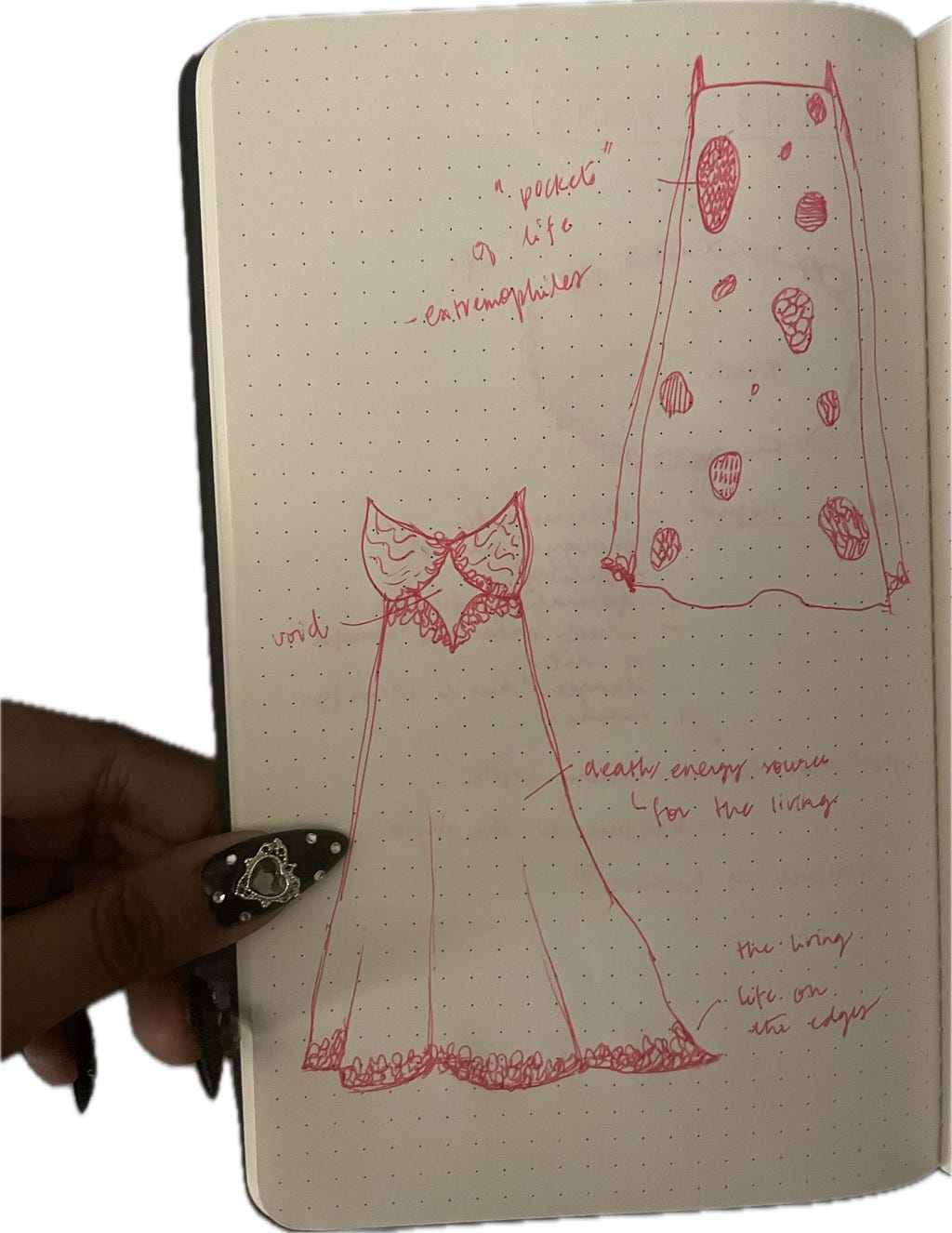 dress design sketches