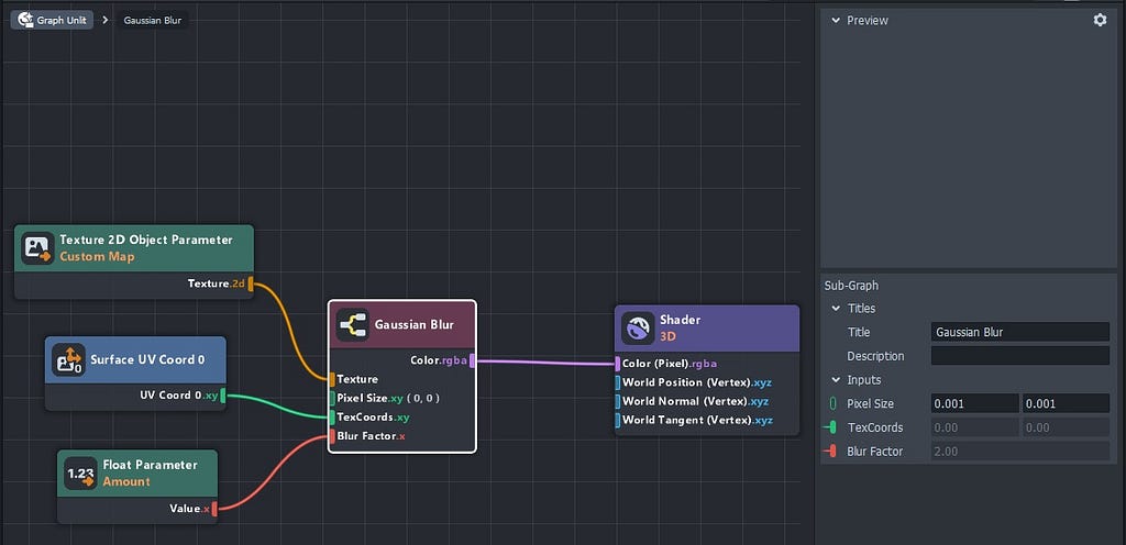 Setting up the Gaussian Blur node