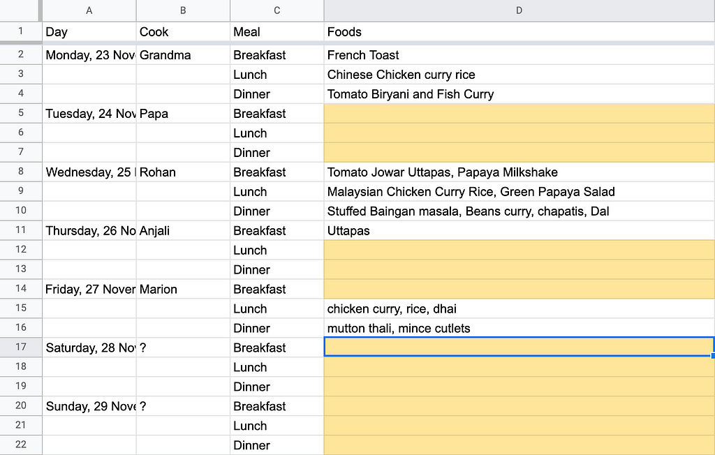 The spreadsheet used to record the meals we cooked- with columns for the day, the cook, the meal of the day and the food cooked for that meal.