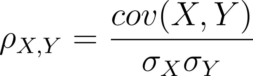 Pearson correlation coefficient