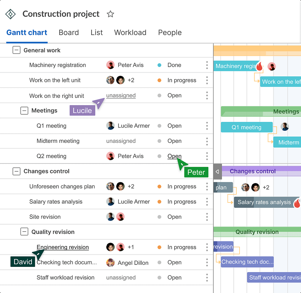 GanttPRO for planning nad scheduling