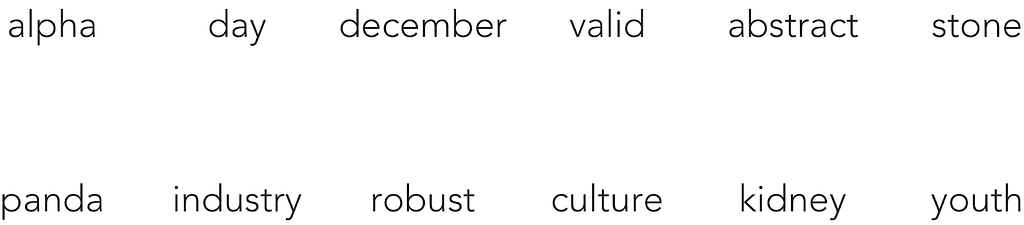 mnemonic phrase, an example with 12 words