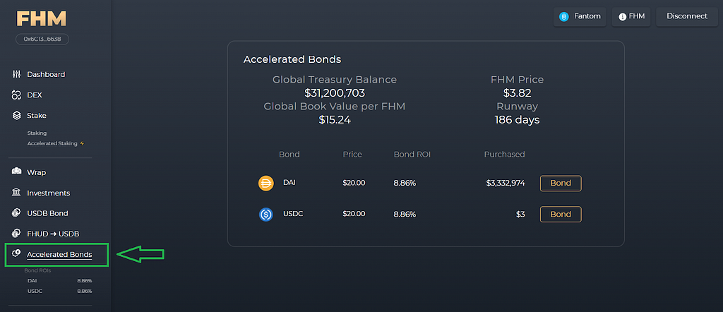 FHM Accelerated Bonds