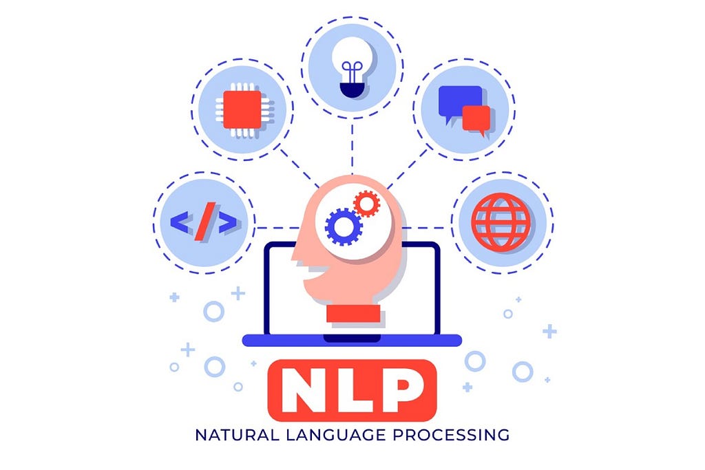 Here are the Applications of NLP in Finance. You Need to Know