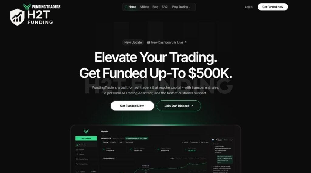 Funding Traders Review: Rules, Payouts and $2M Scaling Plan