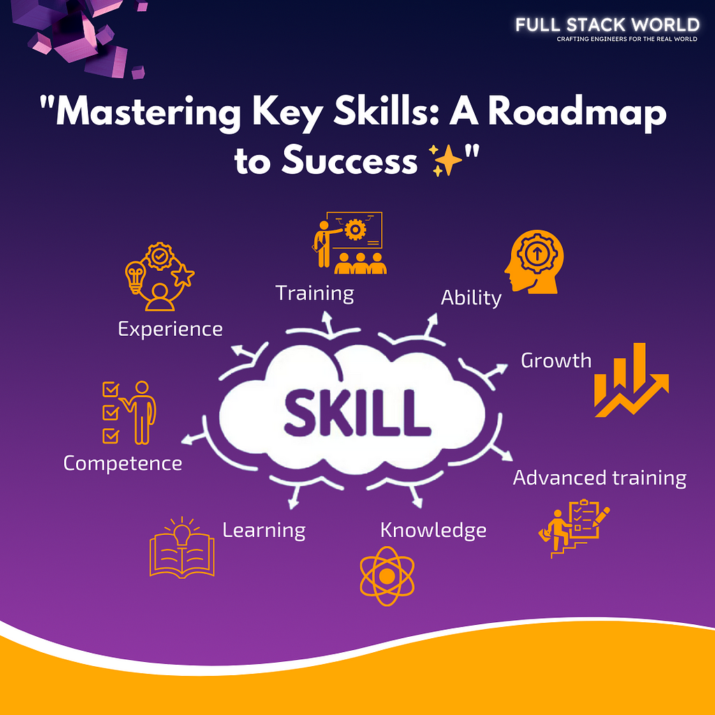 Mastering Key Skills to Success