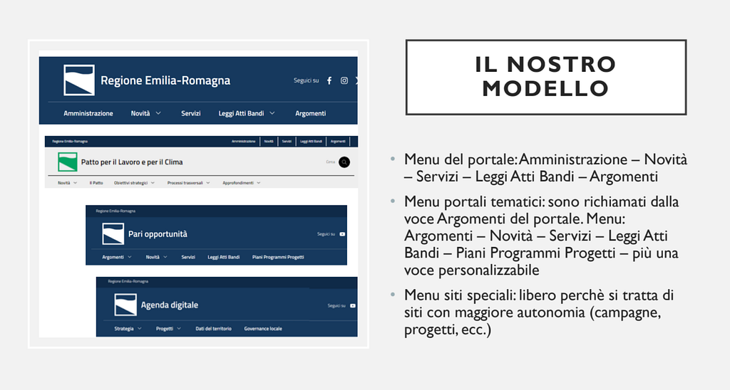 Description of the navigation model of the Region's website, divided into three levels: main (Portal Menu with sections such as Administration, News, Services, Read Announcements Acts, Topics), secondary (Thematic Portals Menu for specific topics), and tertiary (Special Sites for autonomous initiatives). Benefits include clarity, flexibility and alignment with standards. Possible improvements: advanced search, site map, breadcrumbs, usability testing and mobile optimization.