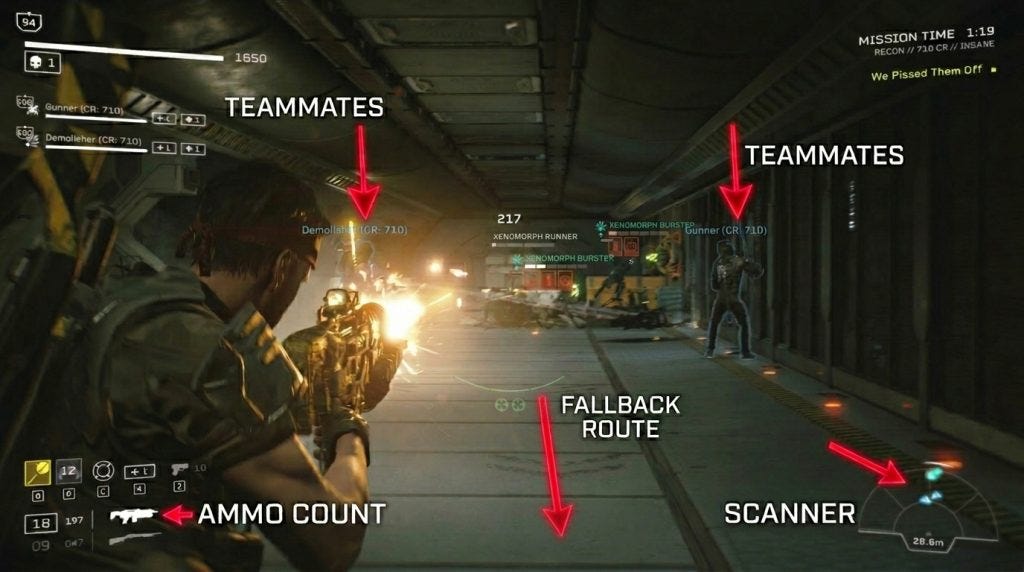 Why Tactical Gaming Conditions High-Performance Trading