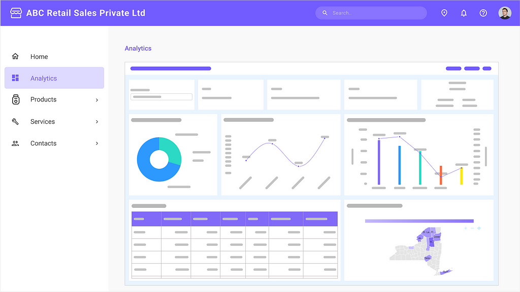 Dashboard Embedded into an Angular Application