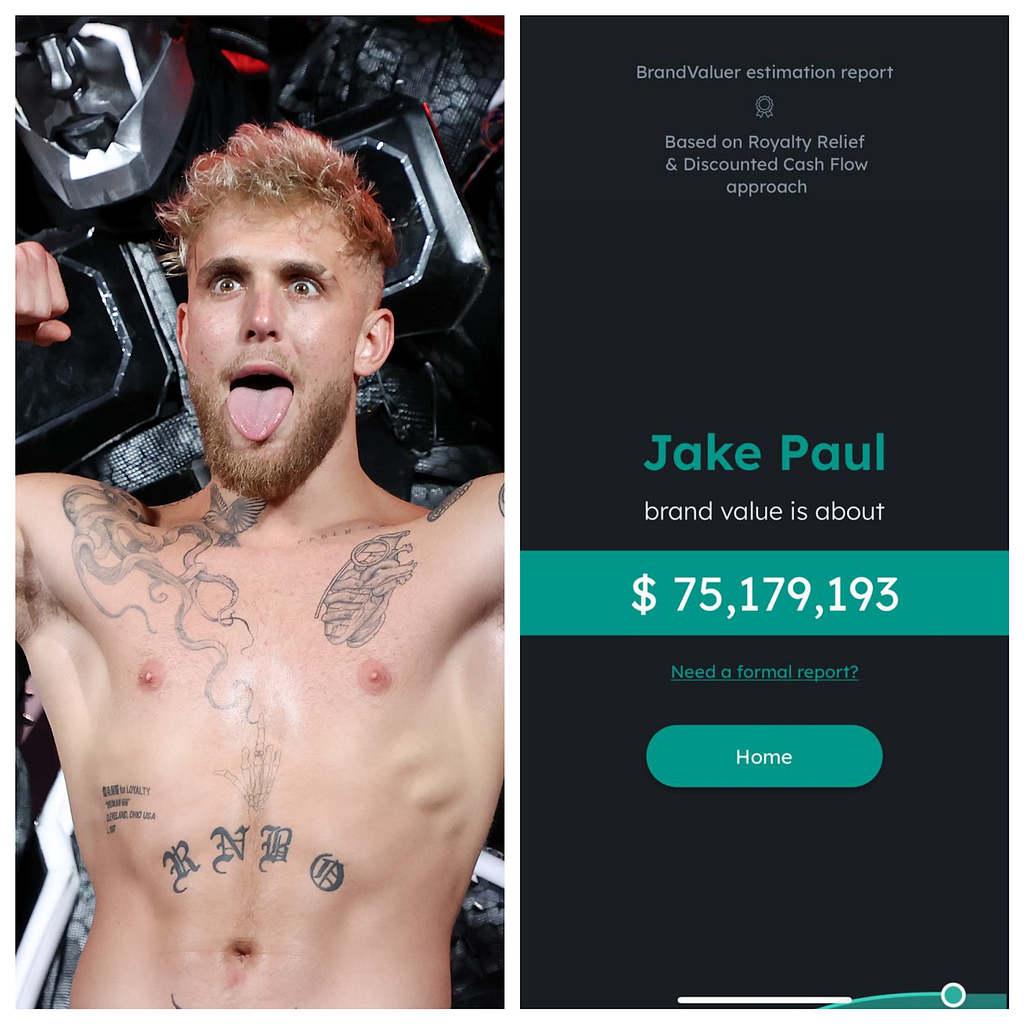 Jake Paul’s brand value from BrandValuer