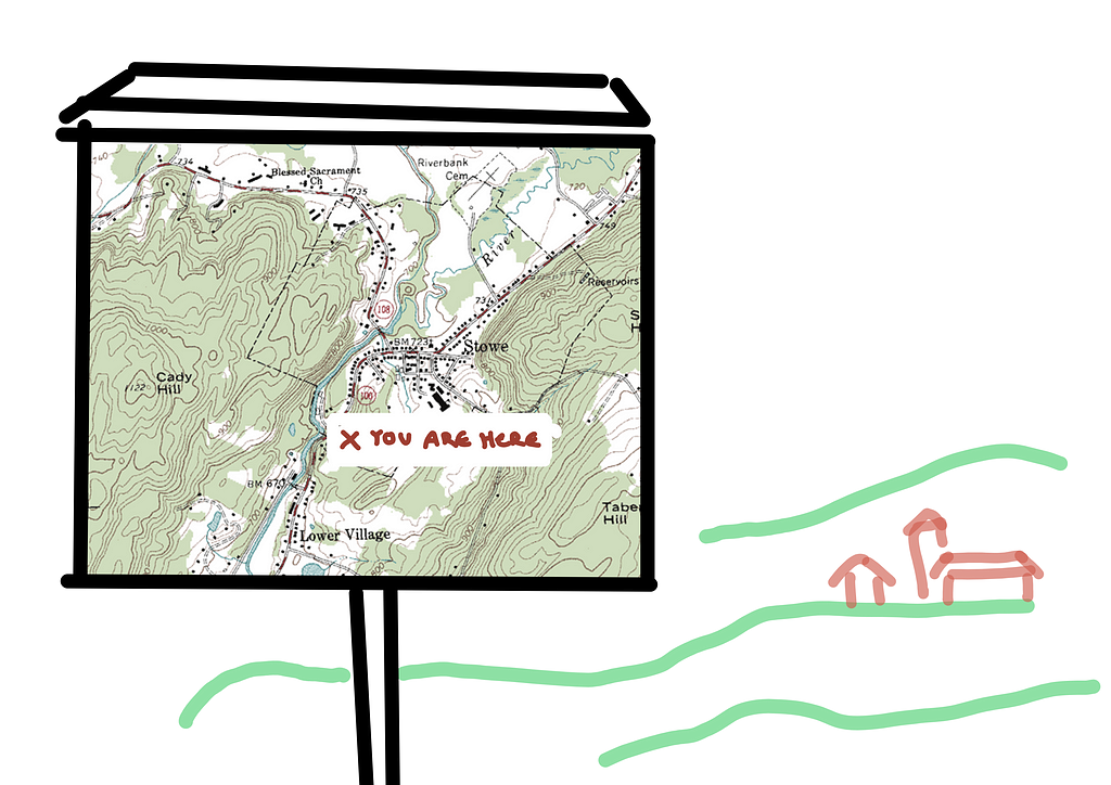 A sketch showing a complex hiking map with a YAH marker in the middle. Above and below the marker are villages. In the background of the scene are some buildings.