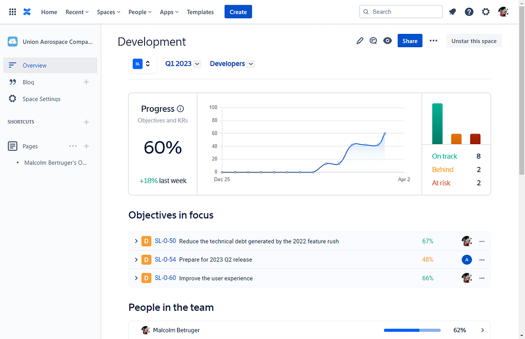 OKR Dashboard for Confluence