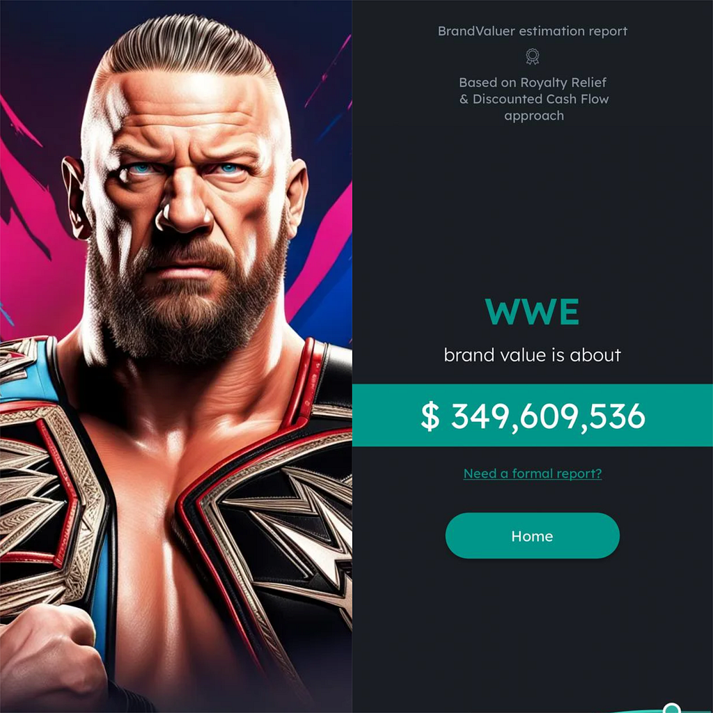 BrandValuer estimated WWE brand value