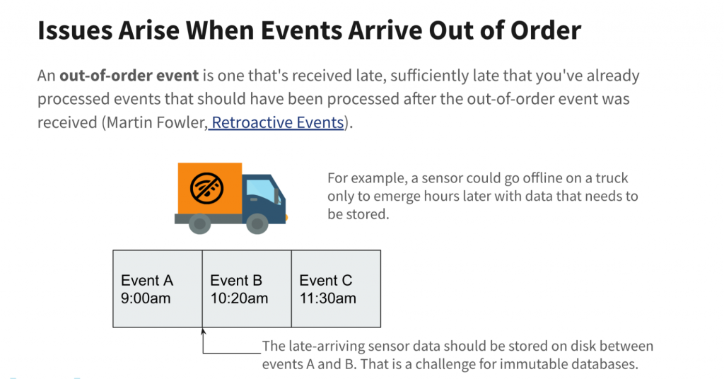 Issues Arise When Events Arrive Out of Order