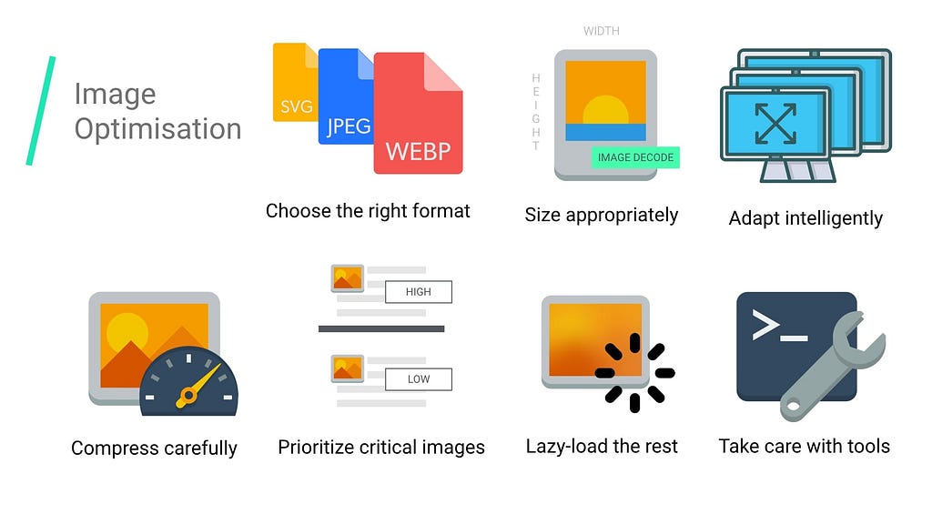 image optimization to do list