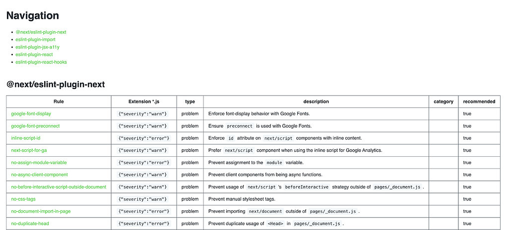 report md file for .eslintrc.js