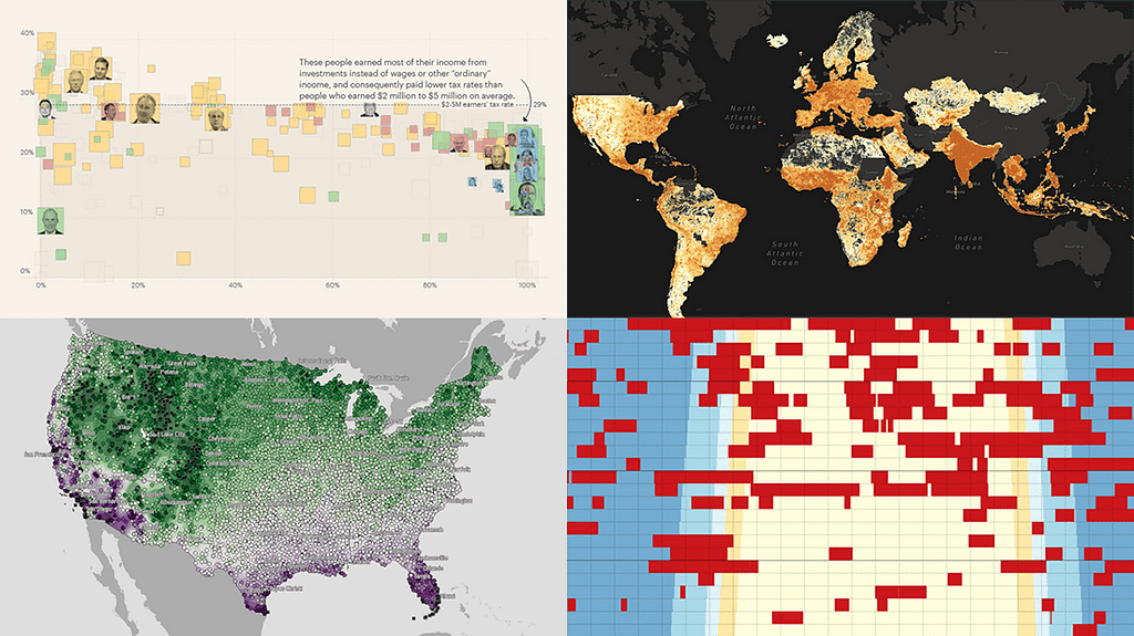 Cool Visualizations That Have Caught Our Special Attention These Days — DataViz Weekly