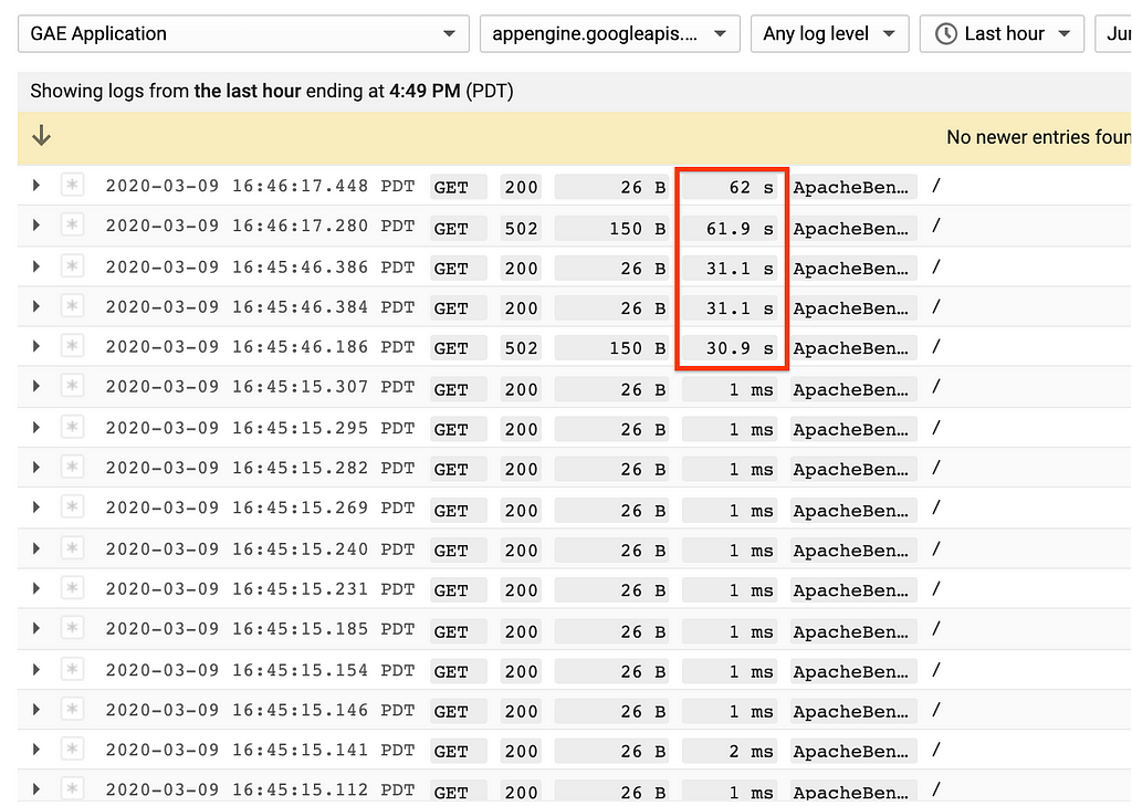 Screenshot: App Engine Standard Error Logs