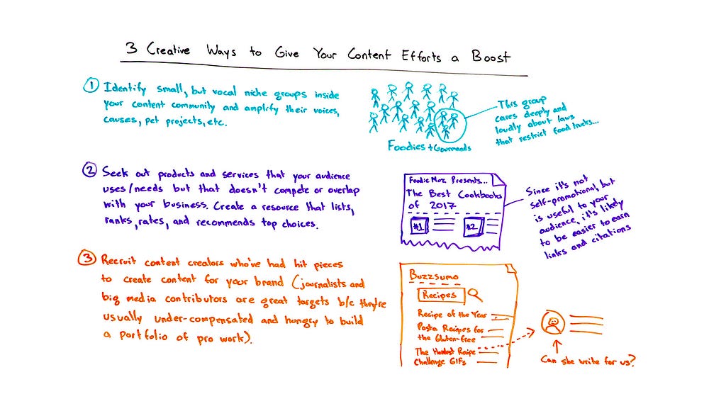 3 way to give your content efforts a boost