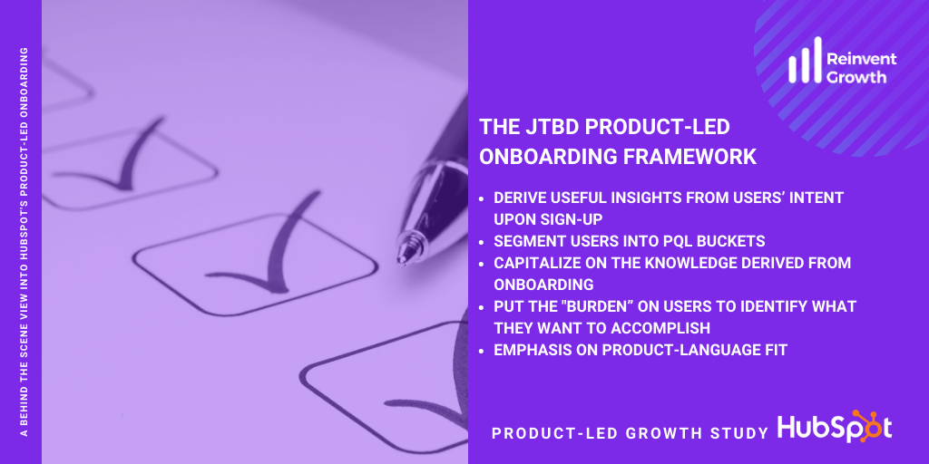 <img src=”product-led-onboarding-jtbd.png” alt=”product-led onboarding jtbd”/>