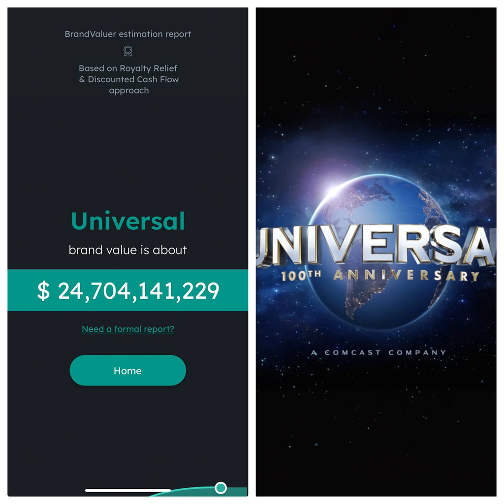 Universal brand worth estimation from BrandValuer