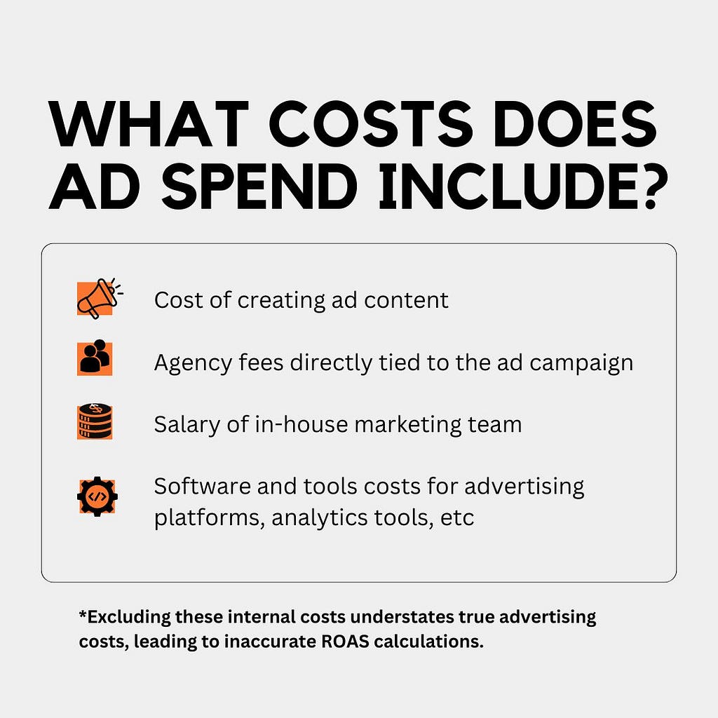 What Costs Does Ad Spend Include?