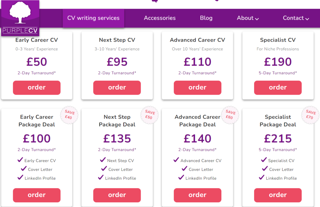 An image of Purple CV’s price list