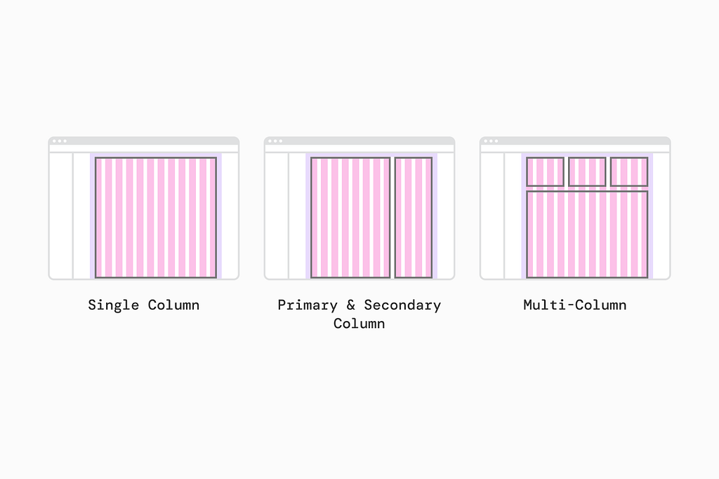 An illustration showing three different column layout options: Single Column, Primary & Secondary Column, and Multi-Column.