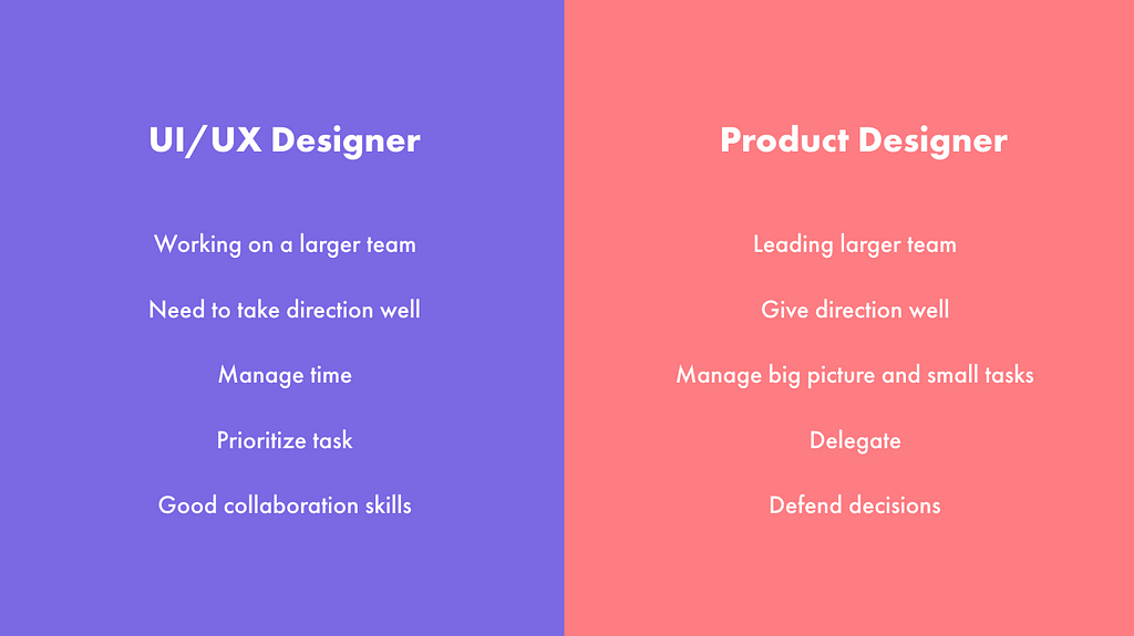 A comparison between UI/UX Design and Product Design