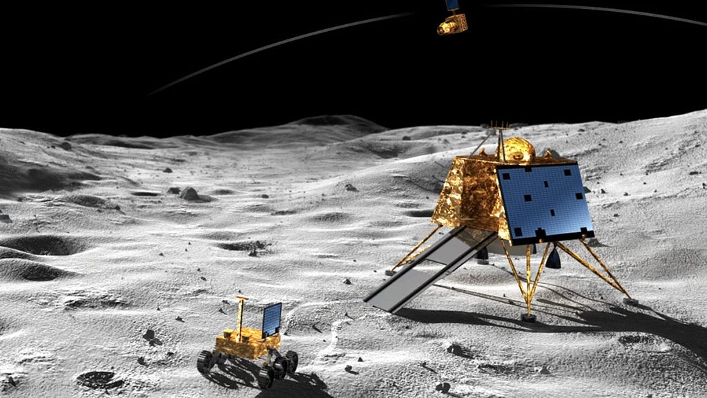 Controlling the Pragyan Rover of Chandrayaan-3