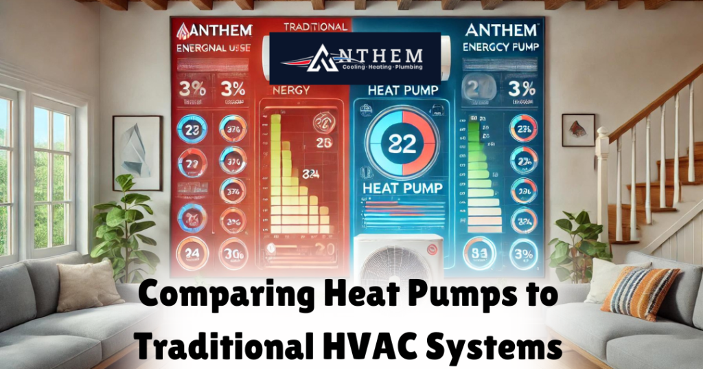 Comparing Heat Pumps to Traditional HVAC Systems