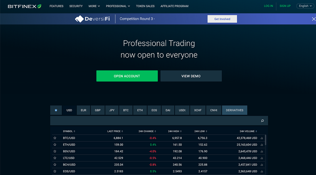 Bitfinex avis