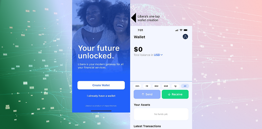 Two app screens from Libera’s one-tap wallet creation. One screen depicting two smiling women with the text ‘Your future is unlocked’ with buttons ‘Create Wallet’ and ‘I already have a wallet’. The second screen showing what a digital wallet looks like; showing current balance in select currency, buttons to send and receive money and summary of user’s assets and latest transactions.