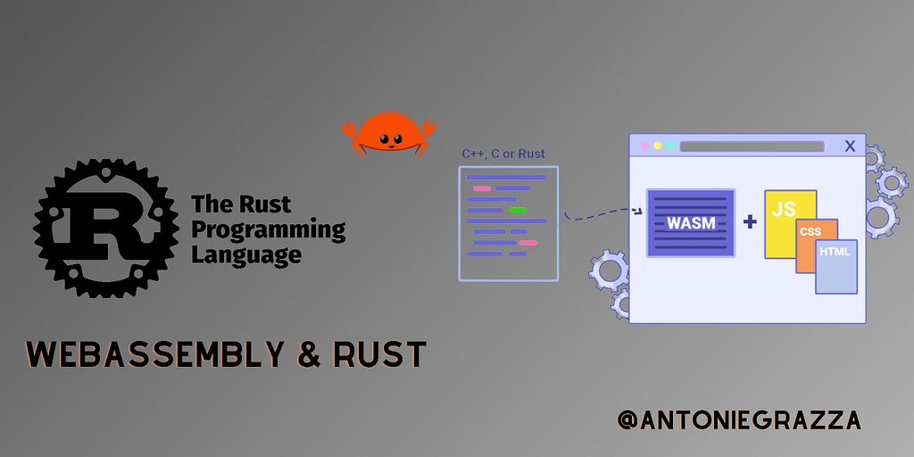 Rust Programming Language