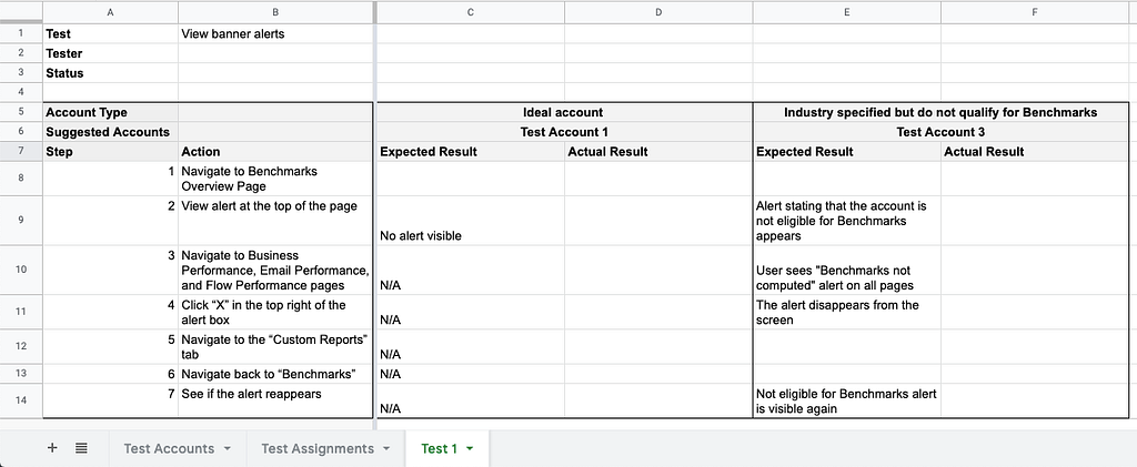 Screenshot of an example test case