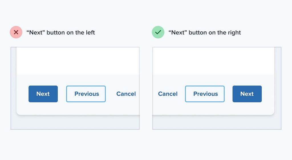 À esquerda vemos uma interface errada, com o botão "next" do lado esquerdo da tela. À direita a interface foi corrigida.