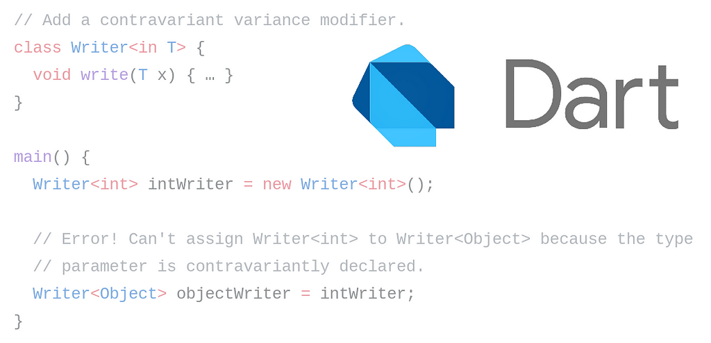 A code snippet showing the contravariant variance modifier (`in`) in use.