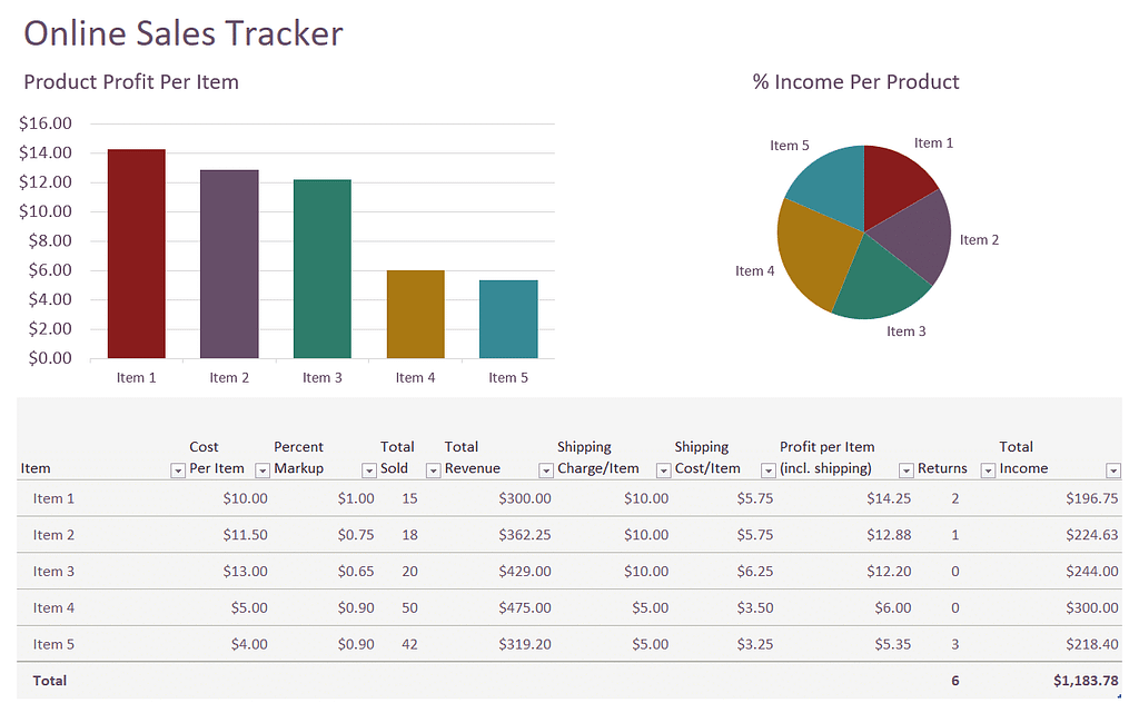 excel dashboard