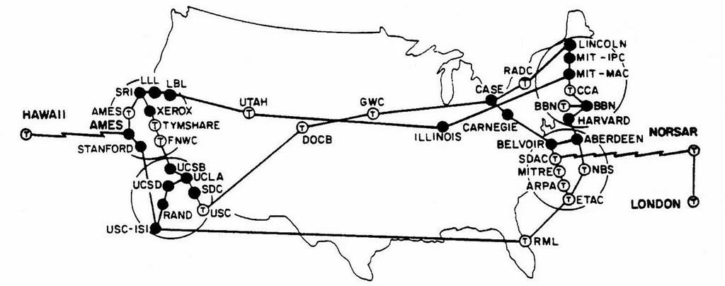 Map of the Internet: 1973 (ARPA/DOD)