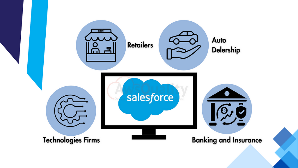 https://www.awsquality.com/accelerate-business-growth-salesforce-crm-2024/