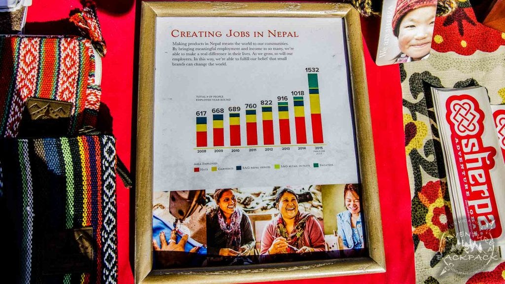 Bringing jobs to Nepal was the top goal for Tashi Sherpa when he founded this brand.