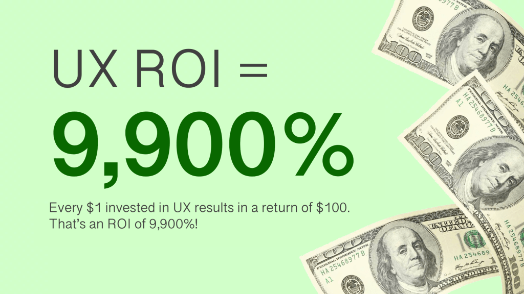 Graphic showing research from Forrester shows that those companies that do invest in UX design, on average, every dollar invested in UX brings 100 in return. That’s an ROI of 9,900%!