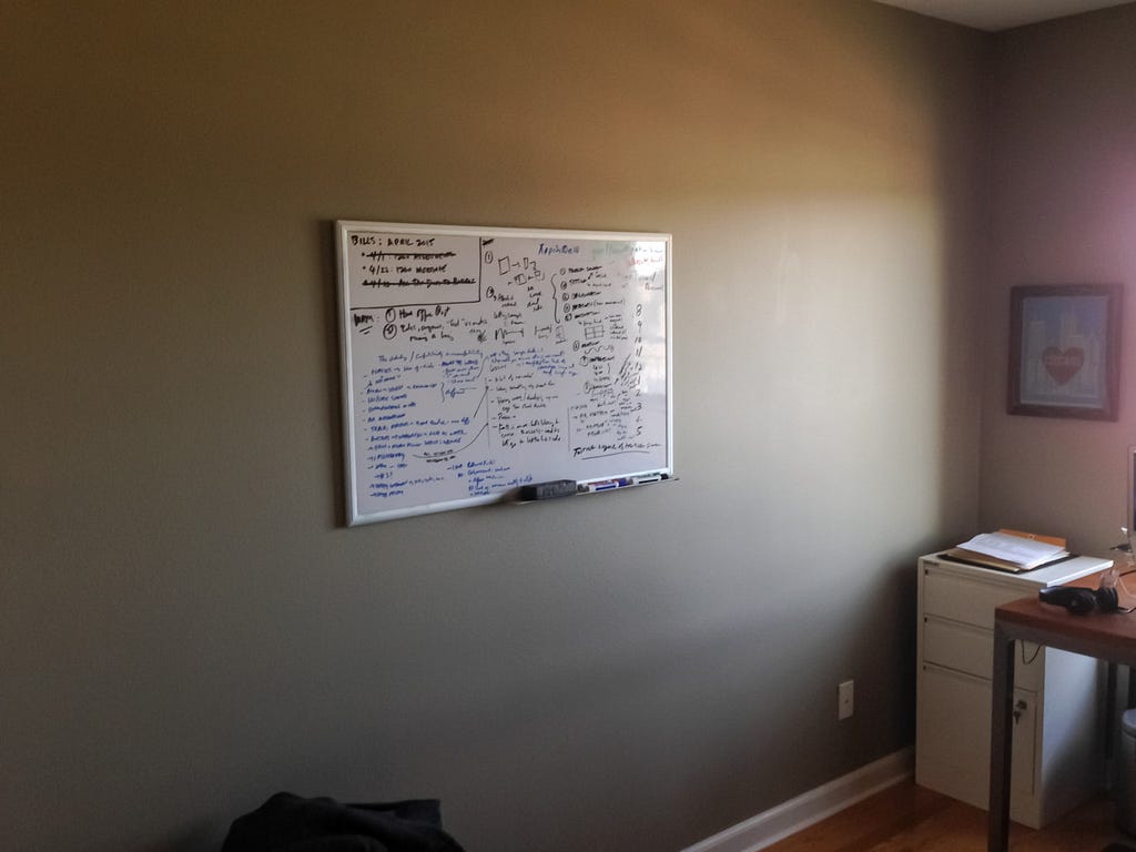A small whiteboard helps me contain only so many random, transient ideas.