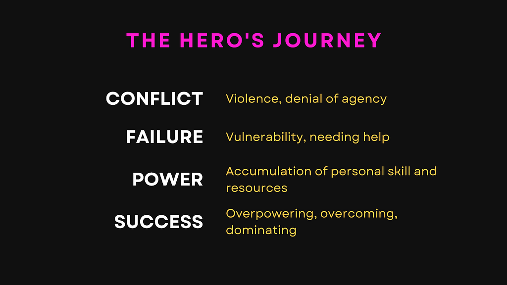 The Hero’s Journey: Conflict — violence, denial of agency. Failure — vulnerability, needing help. Power — accumulation of personal skill and resources. Success — overpowering, overcoming, dominating.