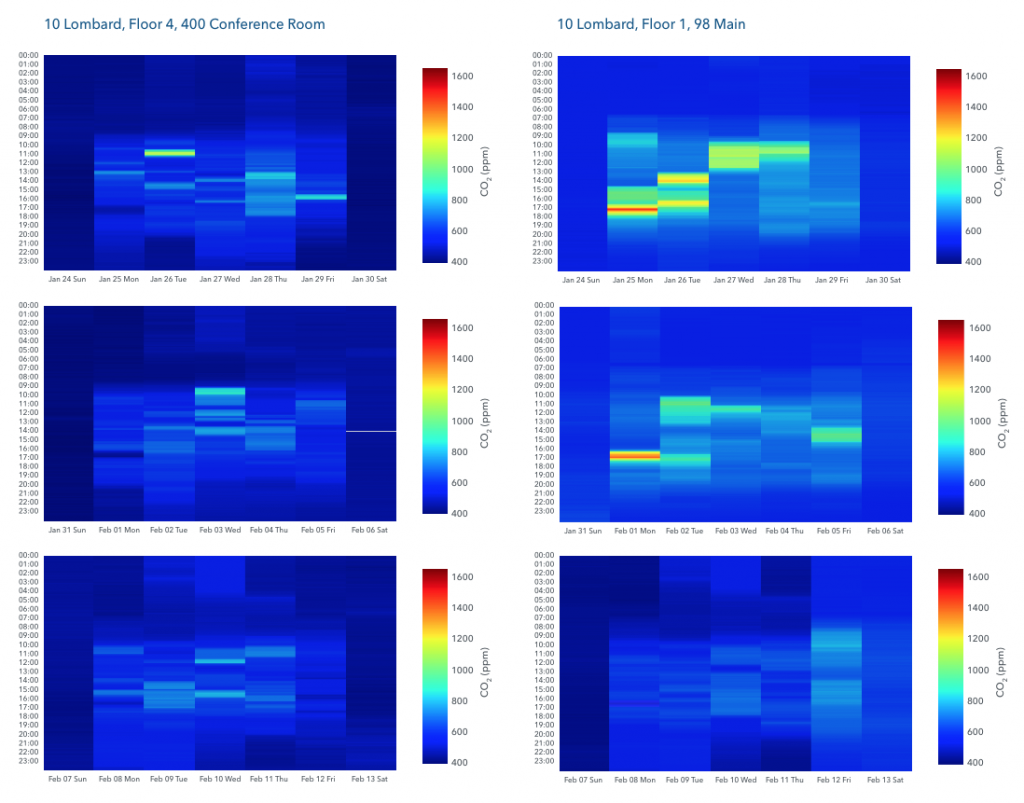 heatmaps_v1.0