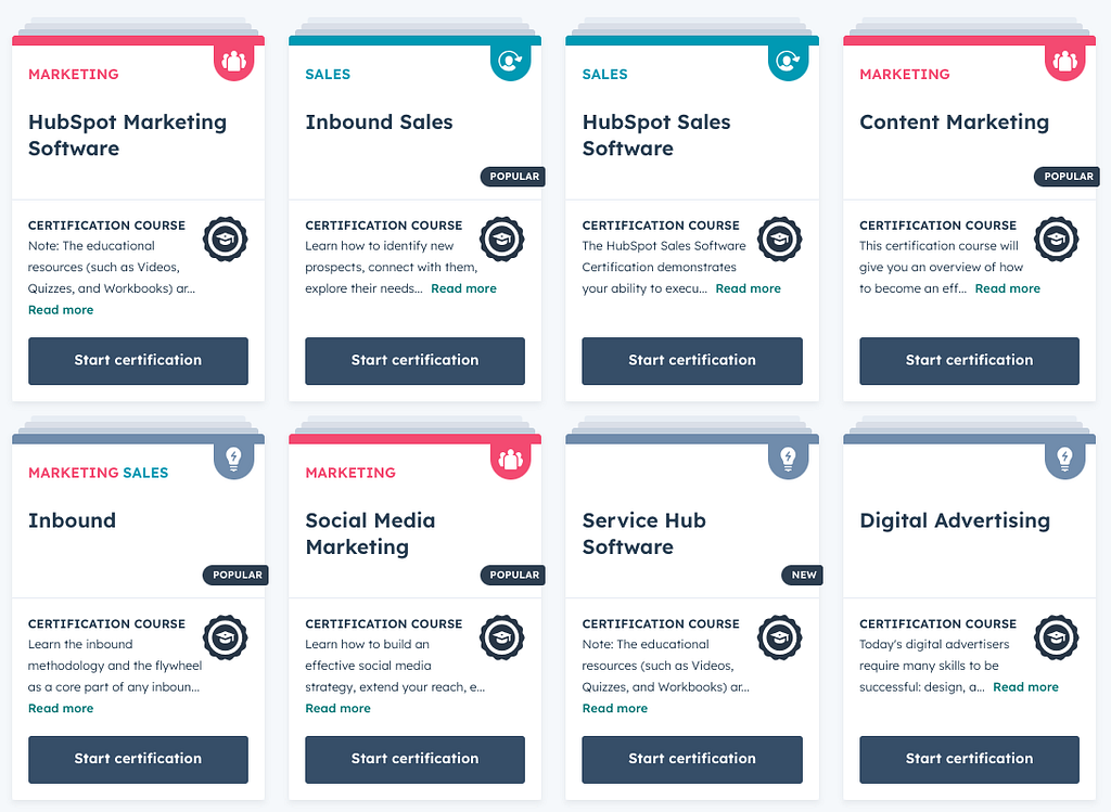 HubSpot Academy Certificates