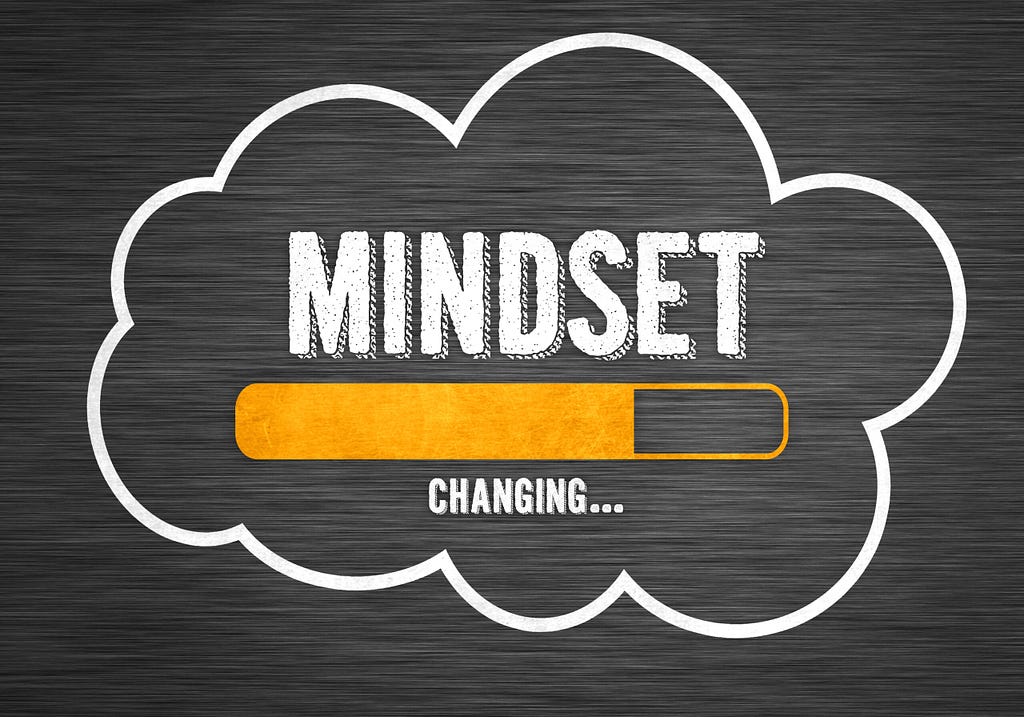 A progress bar with the words “Mindset changing…”