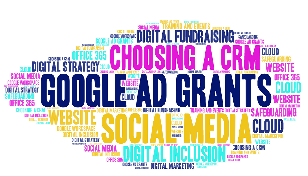 A word cloud containing a number of digital topic terms — e.g. Choosing a CRM; Social media; Safeguarding; Digital strategy.