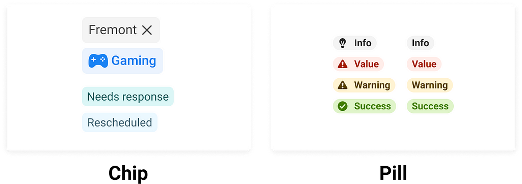 Side-by-side comparison of visual similarities between Chip and Pill components